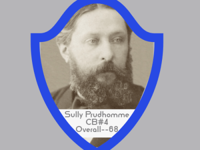 Nobel FC 1901: Sully&nbsp;Prudhomme