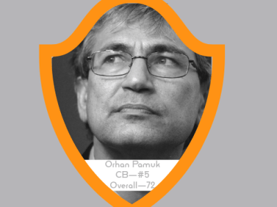Nobel FC (2006): Orhan&nbsp;Pamuk